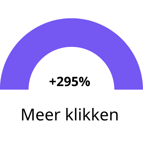Lekkerpinnen resultaten 1
